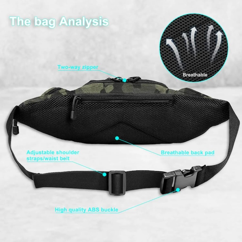 1-delige waterdichte tactische - Edc Concealed Carry Fanny Pack recensie en prijs