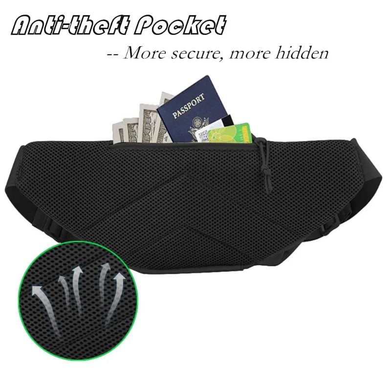 1-delige waterdichte tactische - Edc Concealed Carry Fanny Pack recensie en prijs